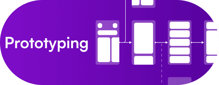 Designing and Prototyping